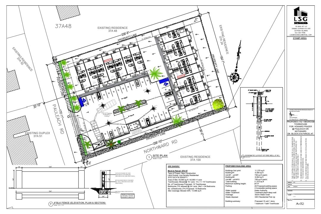 North Palm Heights - Unit #3