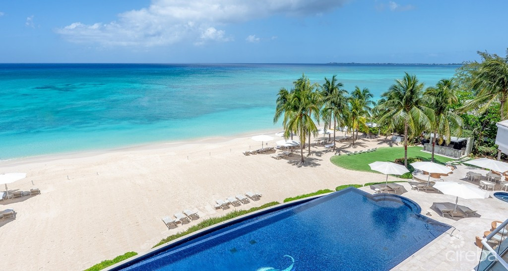 Watercolours - Best Views