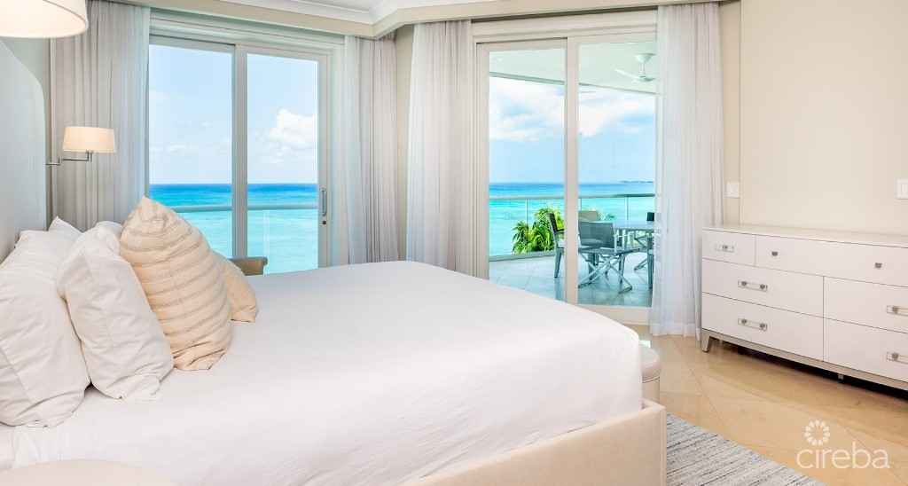 Watercolours - Best Views