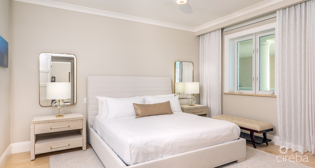 Watercolours - Best Views