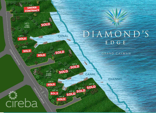 Diamond's Edge Waterfront Estate Lot 10
