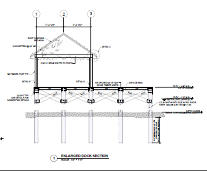 Patricks Island 0.46 Acres, Waterfront North Sound Lot