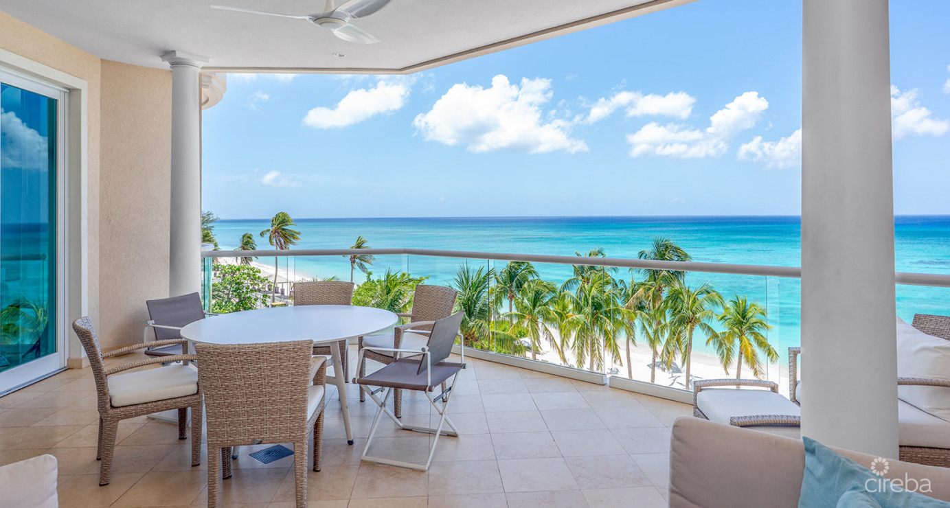 Watercolours - Best Views