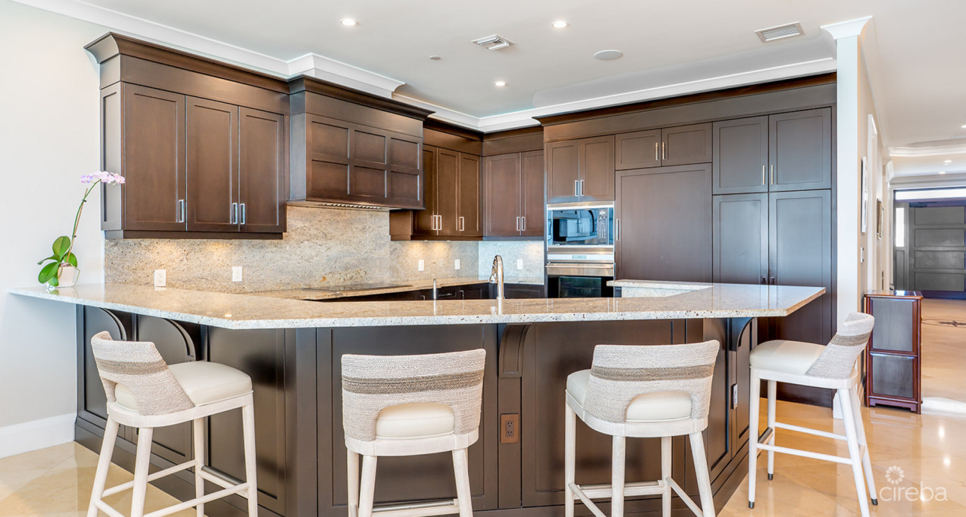 Watercolours - Best Views