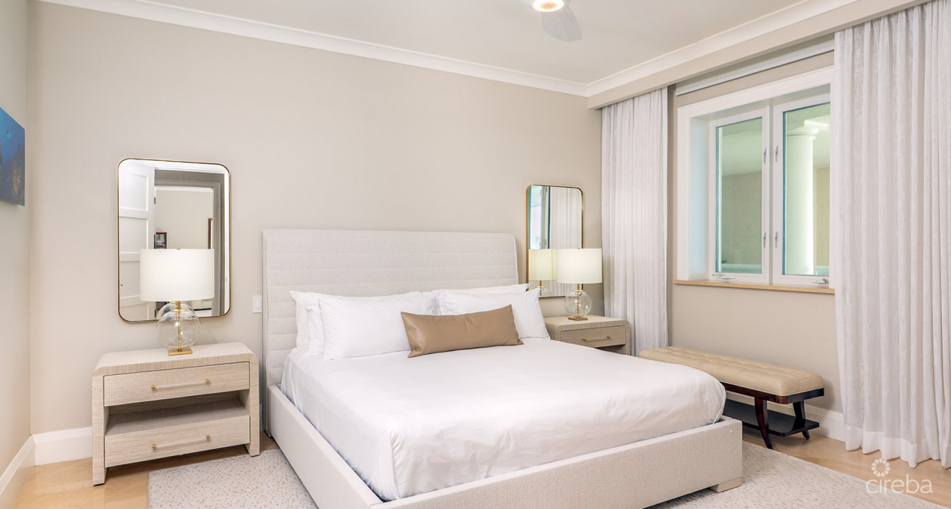 Watercolours - Best Views