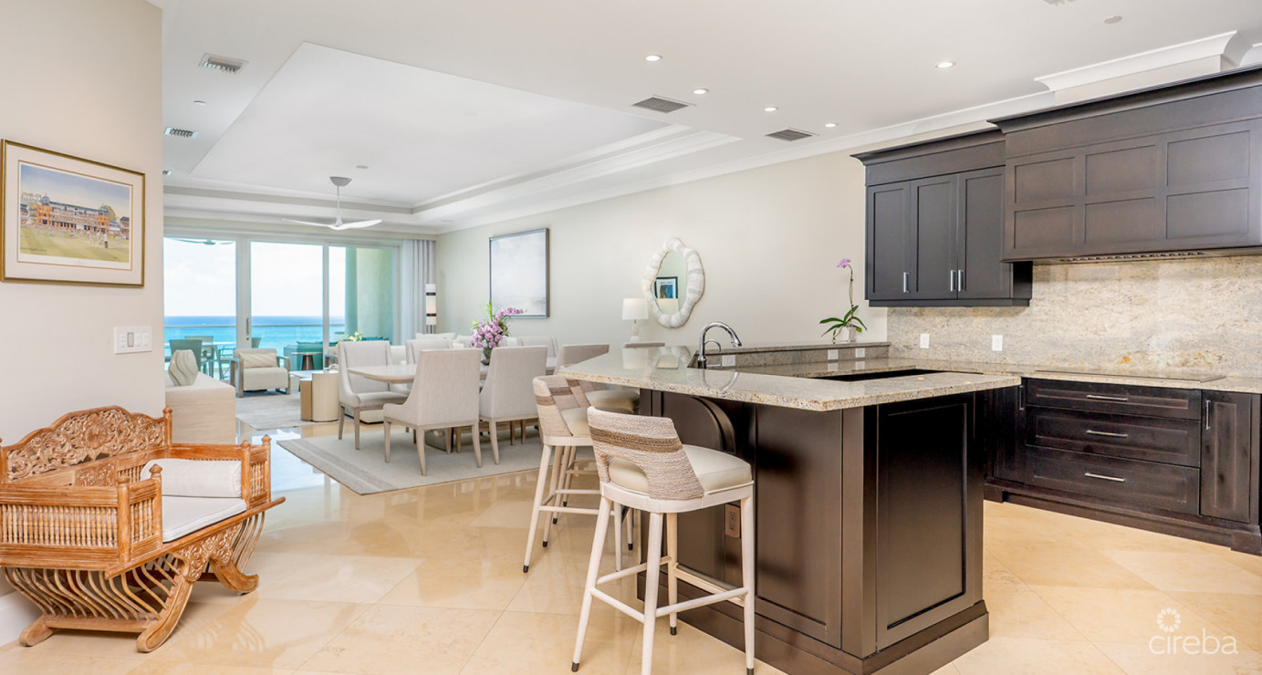 Watercolours - Best Views