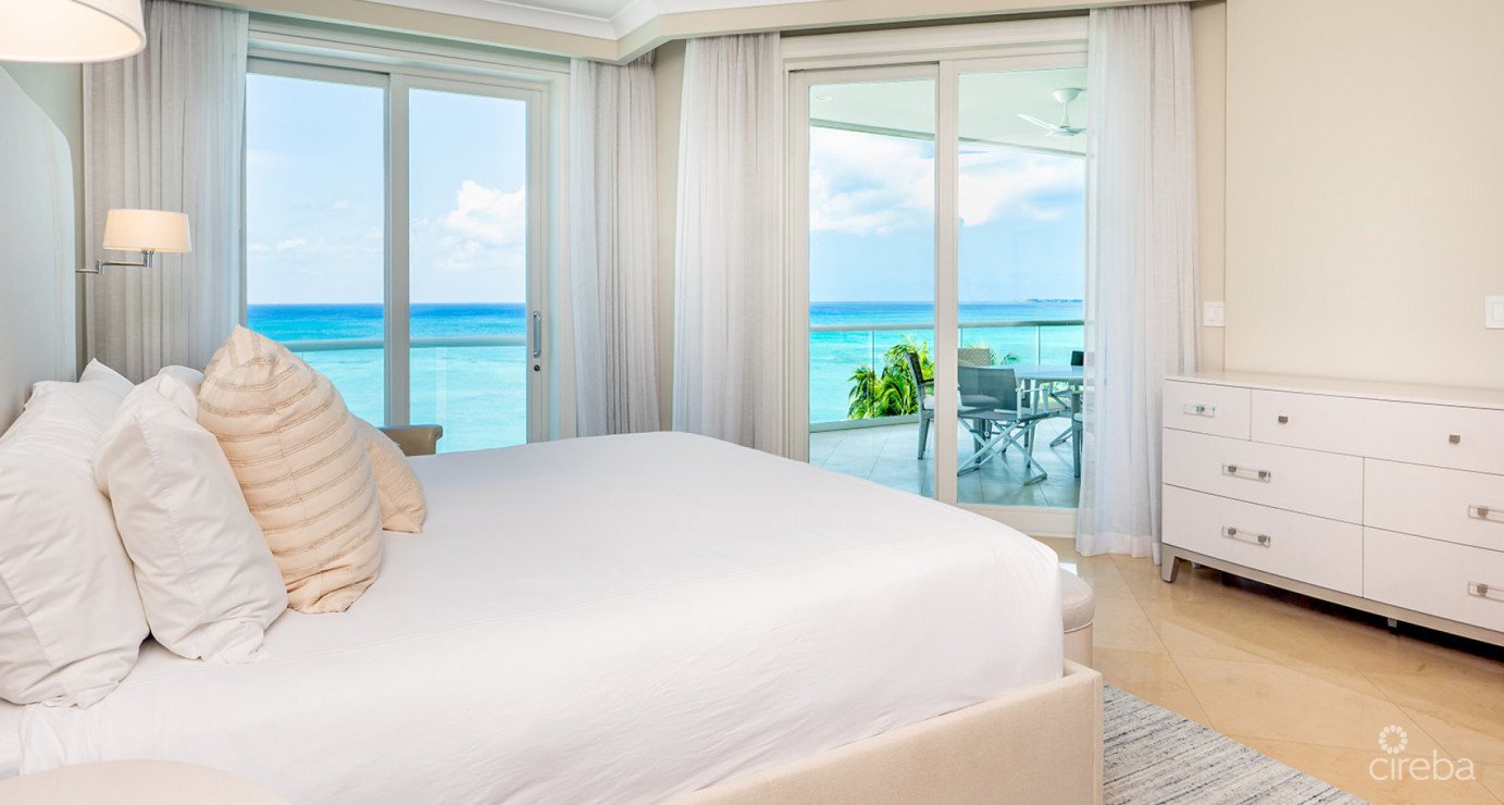 Watercolours - Best Views