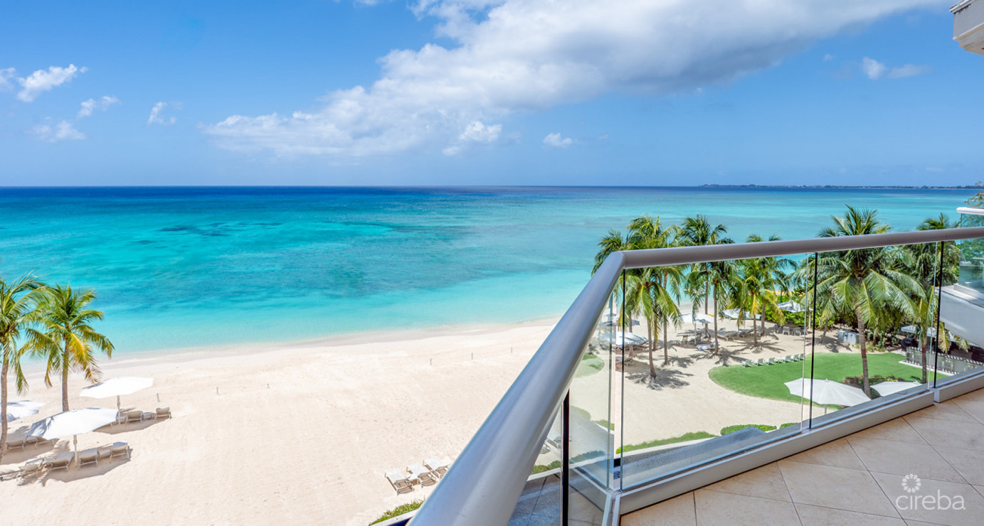 Watercolours - Best Views