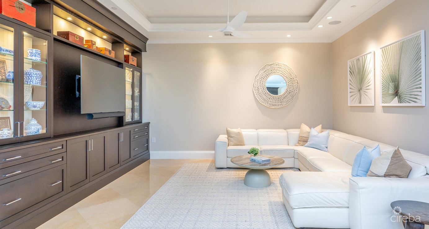 Watercolours - Best Views