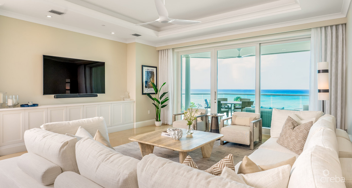 Watercolours - Best Views