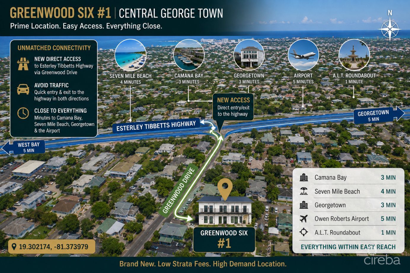 Greenwood Six #6  Prime Central Gt Investment