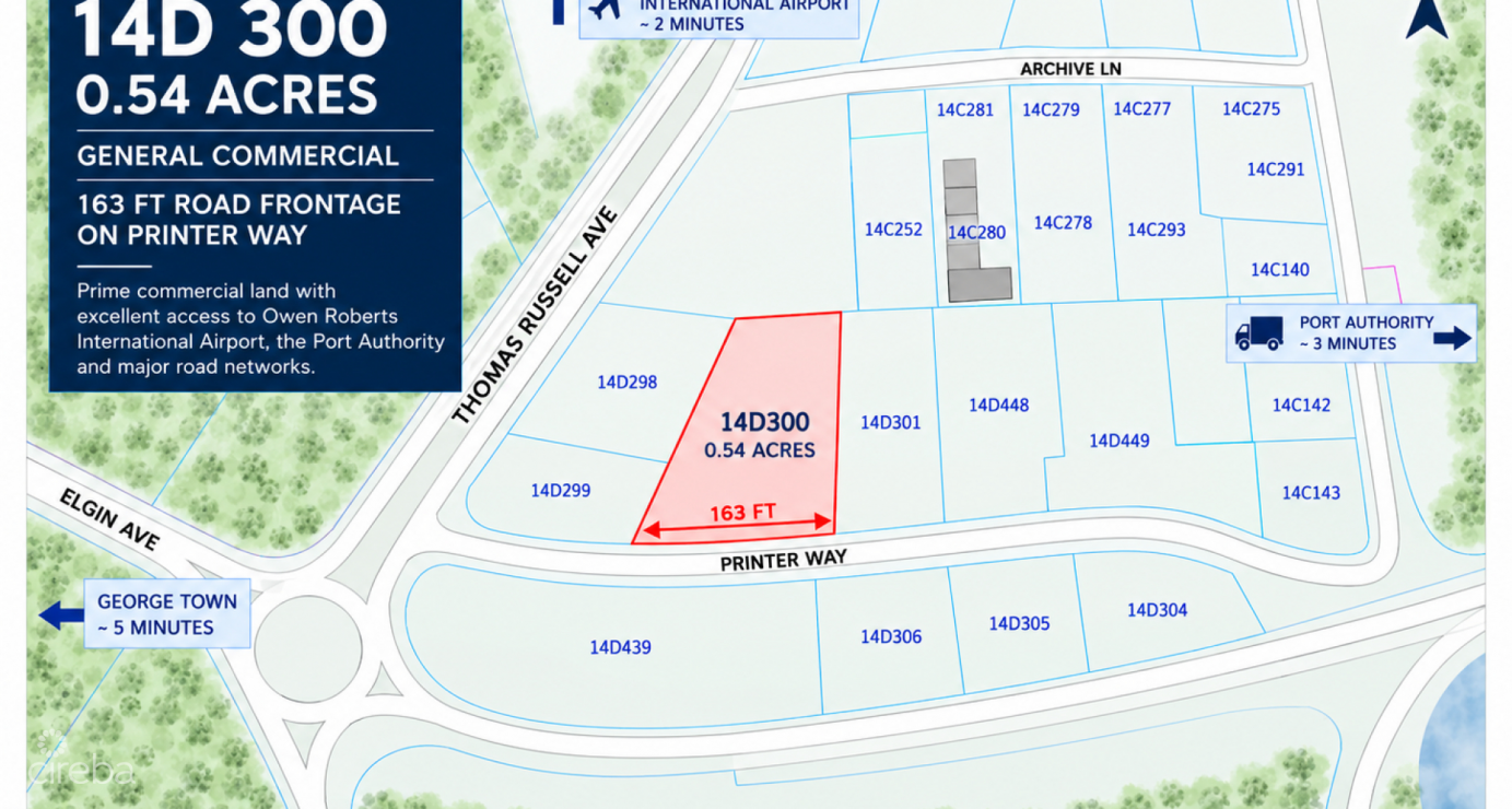 Prime Commercial Land | 0.54 Acre