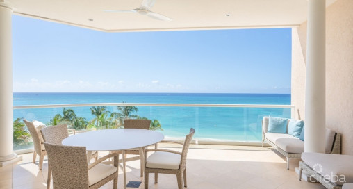 Watercolours - Best Views