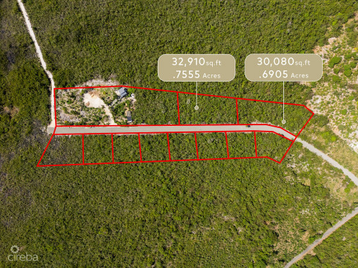 0.7555 Acres Sunnyfield Rd