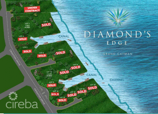 Diamond's Edge Waterfront Estate Lot 10
