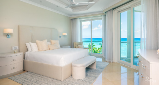 Watercolours - Best Views